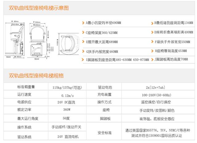座椅电梯参数