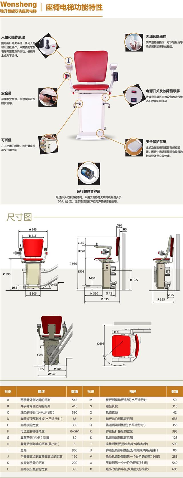 座椅电梯参数